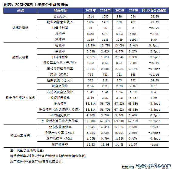 排版 :鸟姐